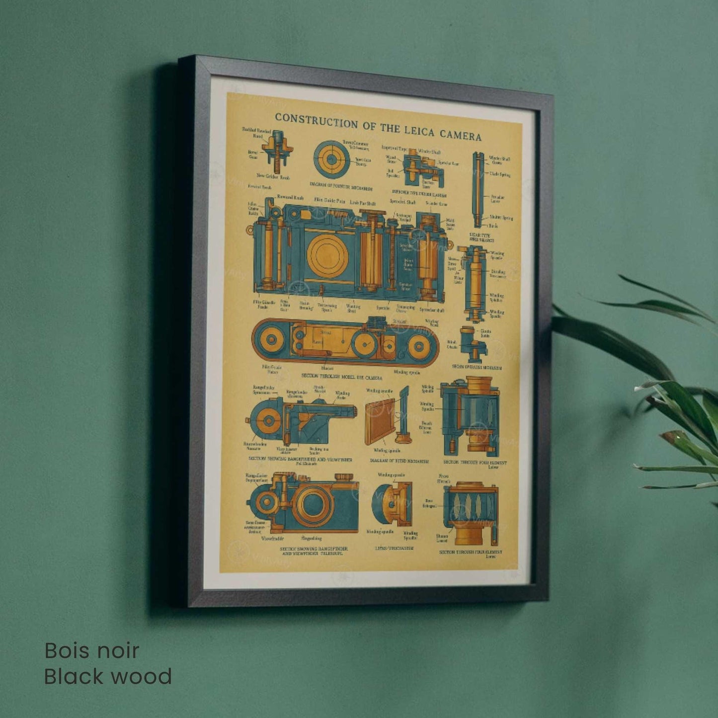 Affiche Brevet Appareil Photo Vintage – Construction d’une Caméra Leica | Poster Technique & Design Industriel