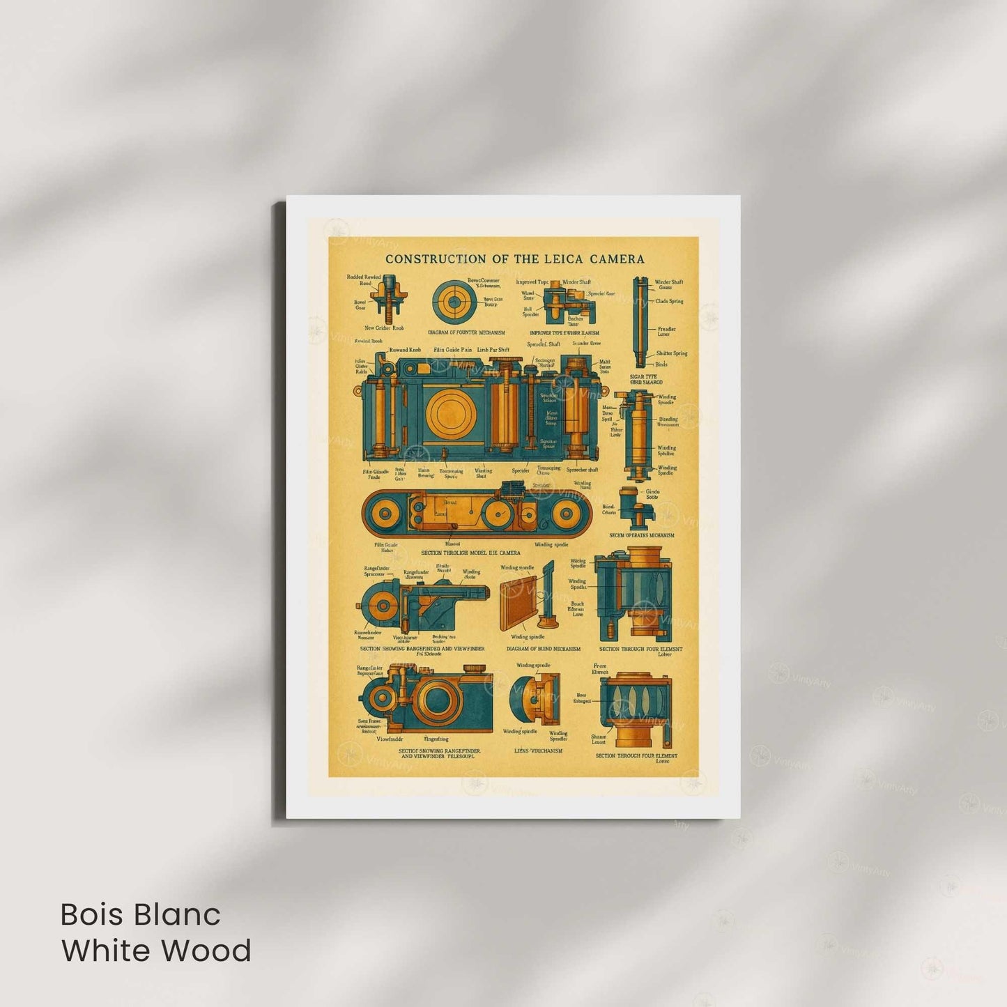 Affiche Brevet Appareil Photo Vintage – Construction d’une Caméra Leica | Poster Technique & Design Industriel