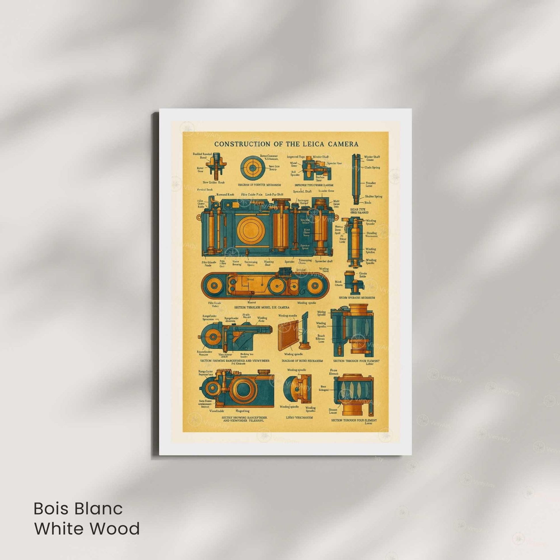 Affiche Brevet Appareil Photo Vintage – Construction d’une Caméra Leica | Poster Technique & Design Industriel