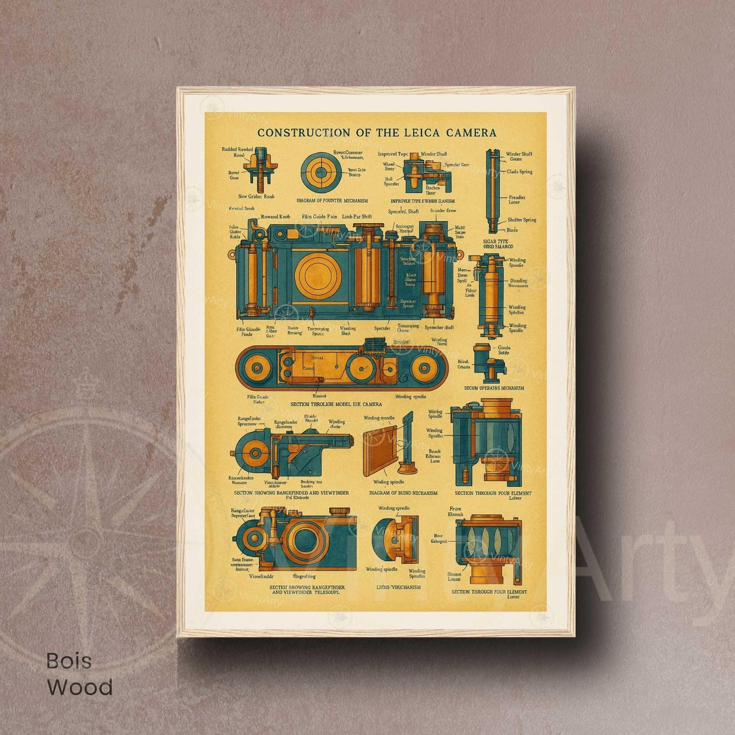 Affiche Brevet Appareil Photo Vintage – Construction d’une Caméra Leica | Poster Technique & Design Industriel