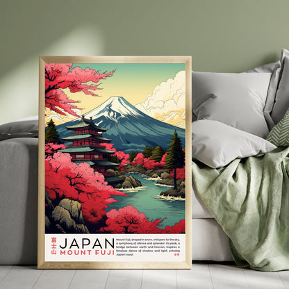 Affiche Mont Fuji