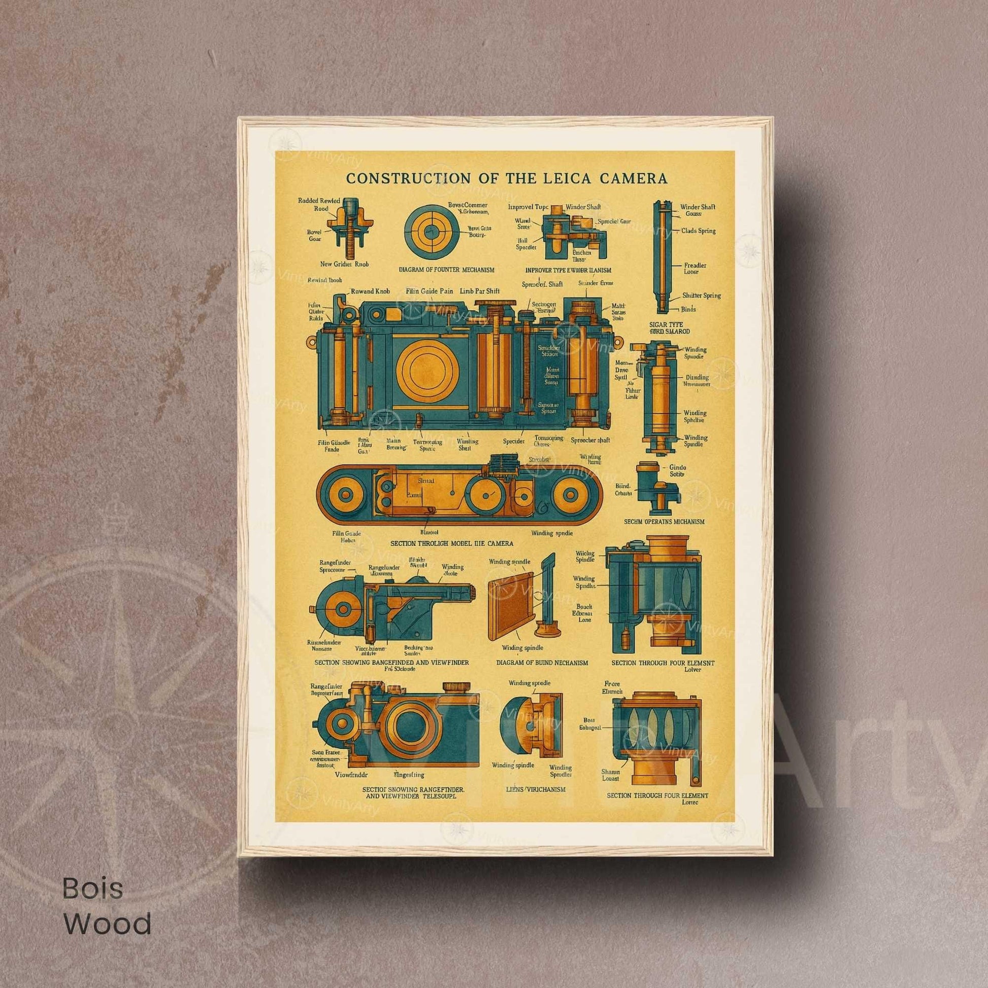 Affiche Brevet Appareil Photo Vintage – Construction d’une Caméra Leica | Poster Technique & Design Industriel