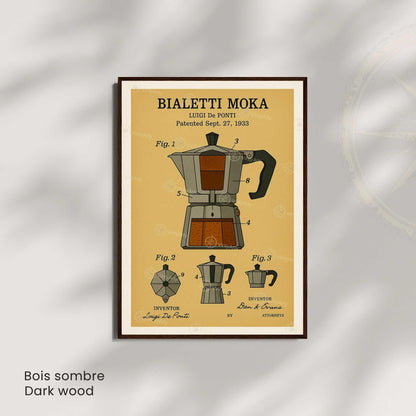 Affiche Brevet Cafetière Italienne – Poster Vintage Moka 1933 | Art Industriel & Design Café