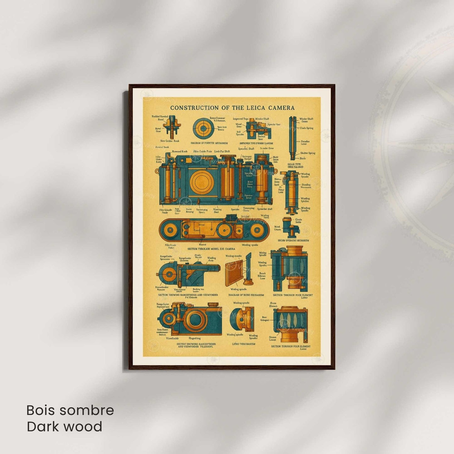 Affiche Brevet Appareil Photo Vintage – Construction d’une Caméra Leica | Poster Technique & Design Industriel