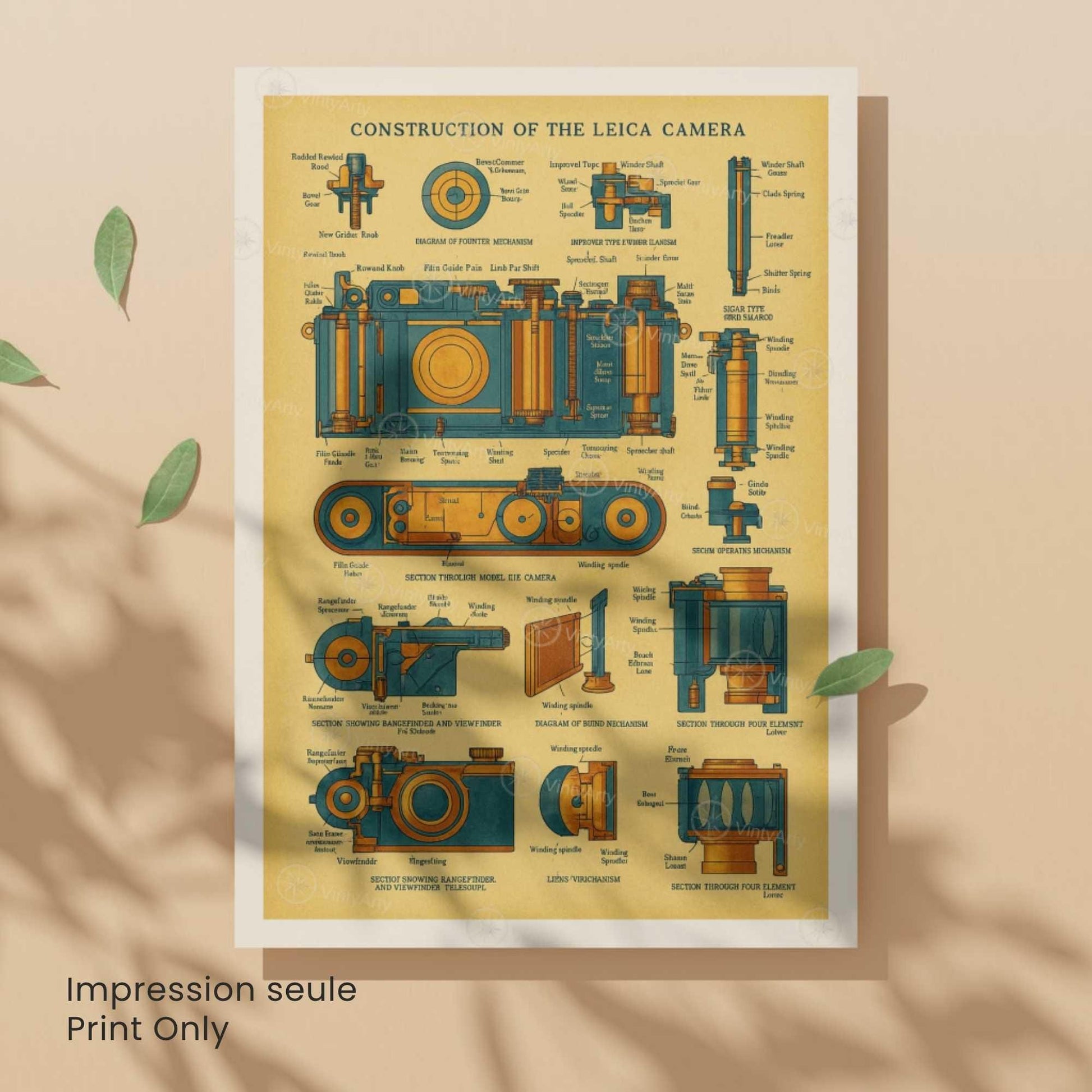 Affiche Brevet Appareil Photo Vintage – Construction d’une Caméra Leica | Poster Technique & Design Industriel