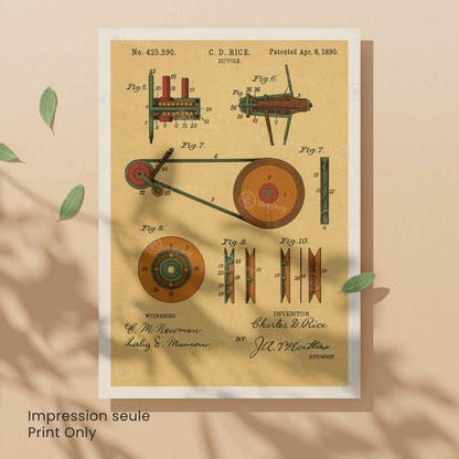 Affiche Brevet Vélo Vintage – Schémas Techniques 1890 | Poster Industriel & Mécanique Rétro