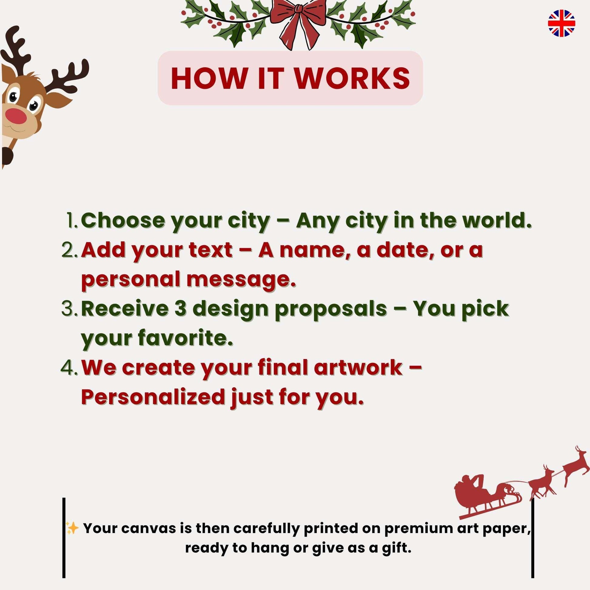 Toile personnalisée – Illustration de votre ville | Cadeau unique & décoration premium