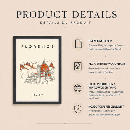 Affiche Florence, le Duomo au trait continu et collines toscanes, décoration murale voyage Italie