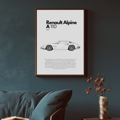 Affiche Renault Alpine A110 | Art mural | Affiche voiture vintage | Affiche noir et blanc