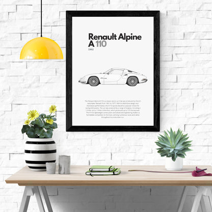 Affiche Renault Alpine A110 | Art mural | Affiche voiture vintage | Affiche noir et blanc